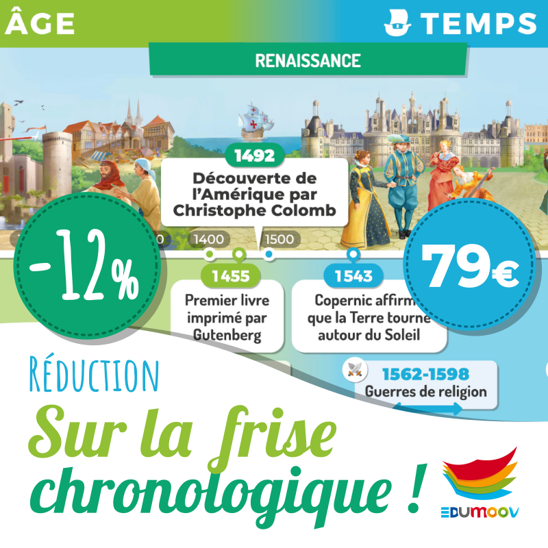 12% de réduction sur la frise historique